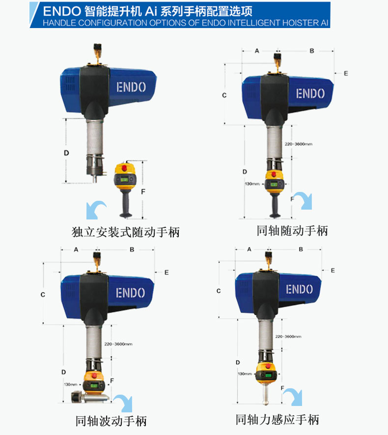 智能提升機