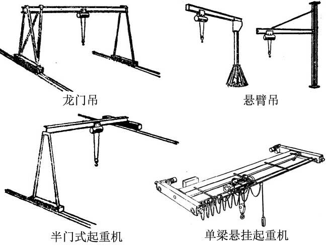 移动电动葫芦