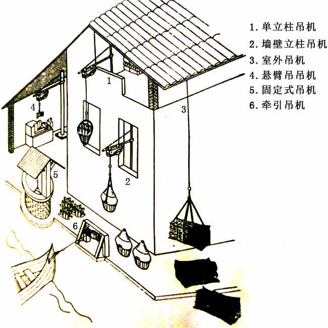 微型钢丝绳电动葫芦